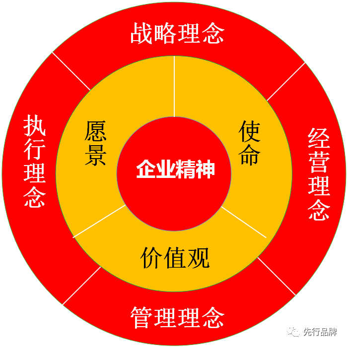 “急先鋒”背后的野心 一家新酒企為何率先啟動(dòng)品牌資產(chǎn)積累？